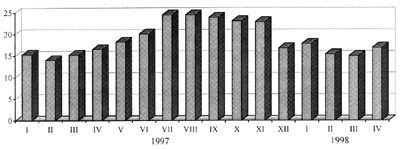 25.JPG (28796 BYTES)