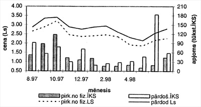 S3.JPG (32919 BYTES)