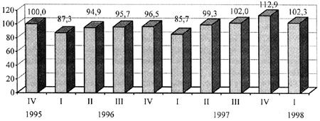 4.2.JPG (40310 BYTES)