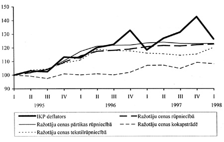 4.3.JPG (34262 BYTES)