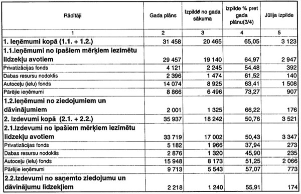 11TAB.JPG (78192 BYTES)