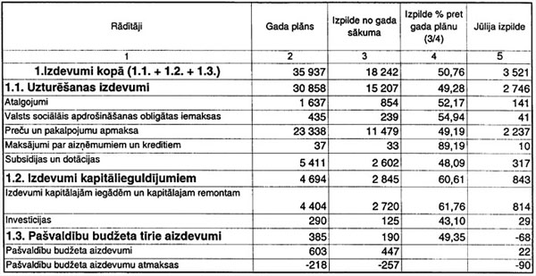 12TAB.JPG (66075 BYTES)