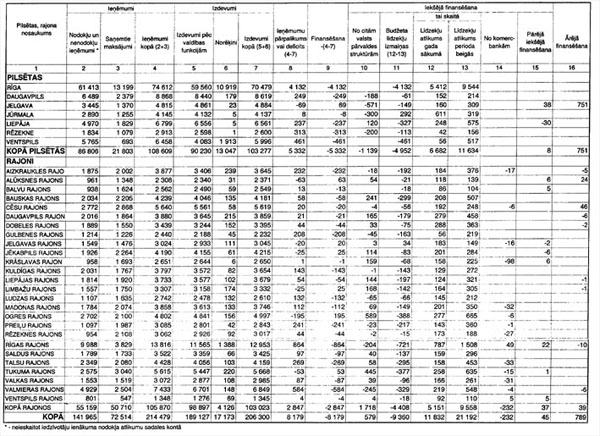 13TAB.JPG (109649 BYTES)