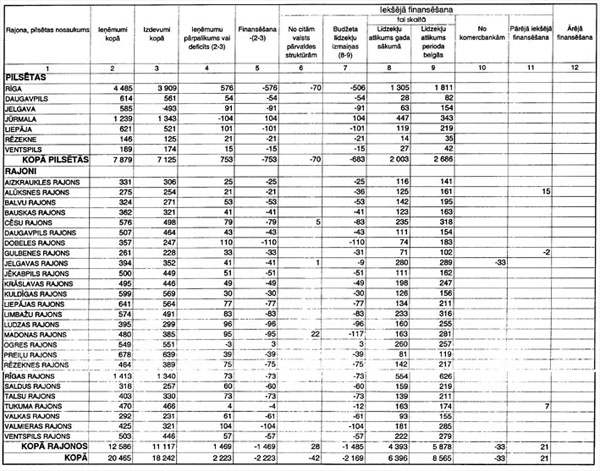 14TAB.JPG (101643 BYTES)