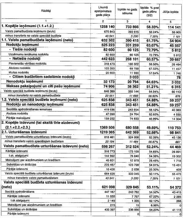 1TAB1.JPG (163737 BYTES)