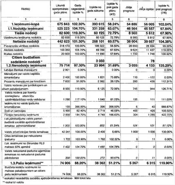 2TAB.JPG (122267 BYTES)