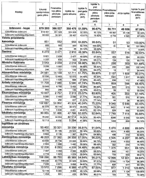 3TAB1.JPG (183791 BYTES)