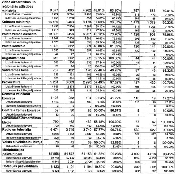 3TAB2.JPG (151836 BYTES)