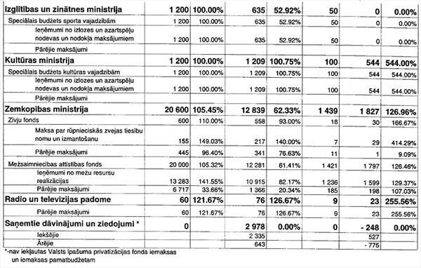 5TAB2.JPG (83041 BYTES)