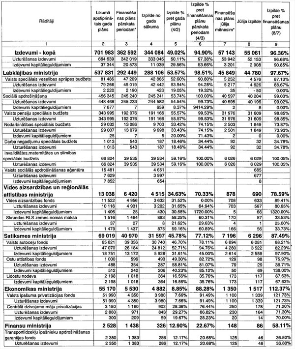 6TAB1.JPG (184981 BYTES)