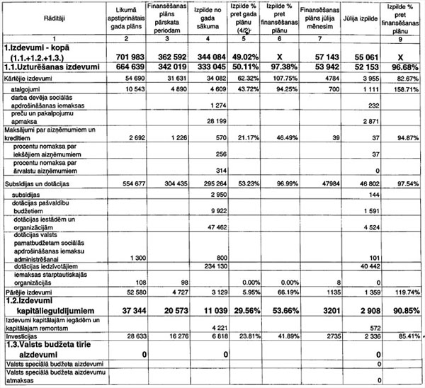 7TAB.JPG (106180 BYTES)