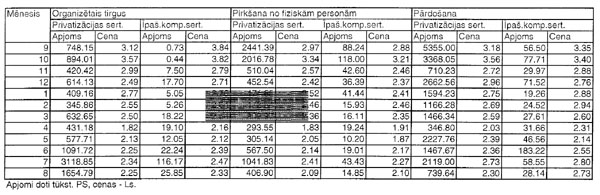 SER1.JPG (53713 BYTES)