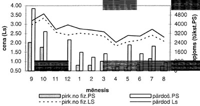 SER2.JPG (26566 BYTES)