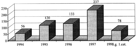 52.JPG (29776 BYTES)