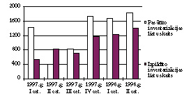 X3.JPG (18989 BYTES)