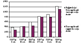 X5.JPG (19929 BYTES)