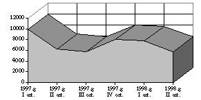 X7.JPG (15163 BYTES)