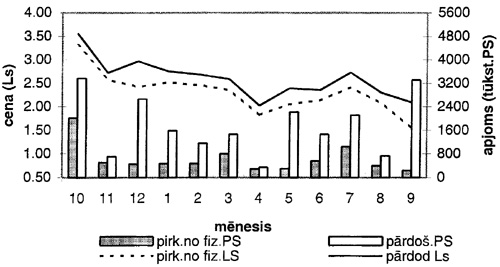 SER2.JPG (40876 BYTES)