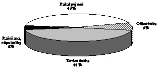 X5.JPG (11592 BYTES)