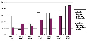 X3.JPG (19075 BYTES)