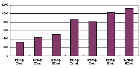 X6.JPG (16787 BYTES)