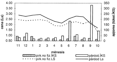 SER2.JPG (30625 BYTES)