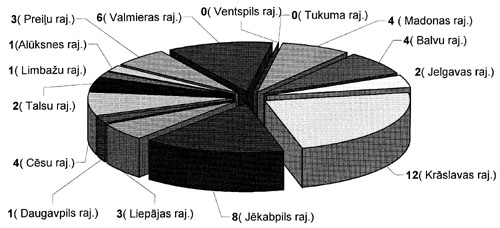 REG1.JPG (33131 BYTES)