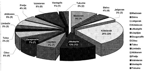 REG2.JPG (37311 BYTES)
