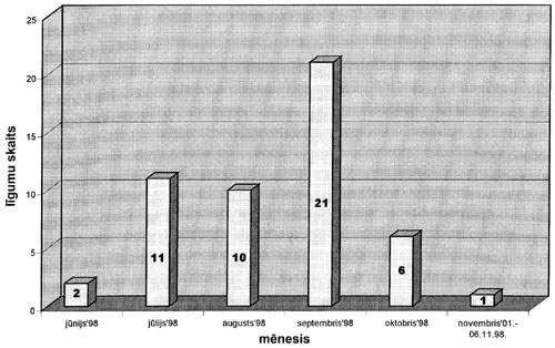 REG5.JPG (43335 BYTES)