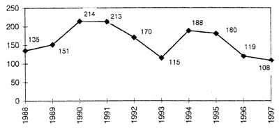 4.3.JPG (12461 BYTES)