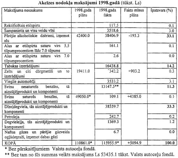 VIDPIEL2.JPG (130809 BYTES)