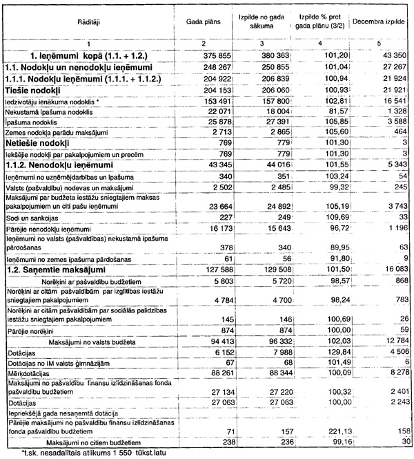 8.JPG (203700 BYTES)