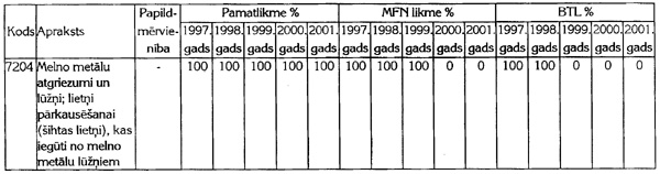 PIE9L3~1.JPG (38460 BYTES)