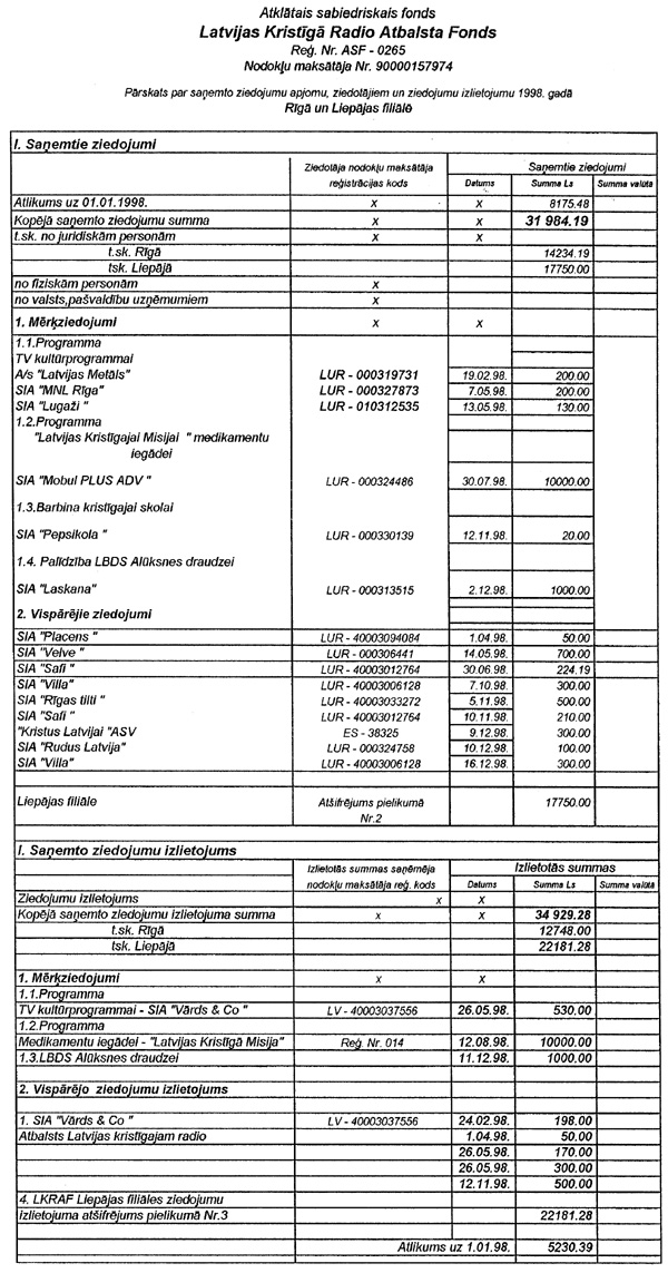 RA1.JPG (259770 BYTES)