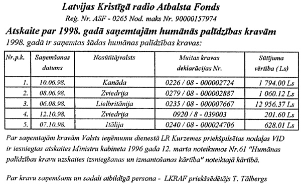 RA2.JPG (102336 BYTES)