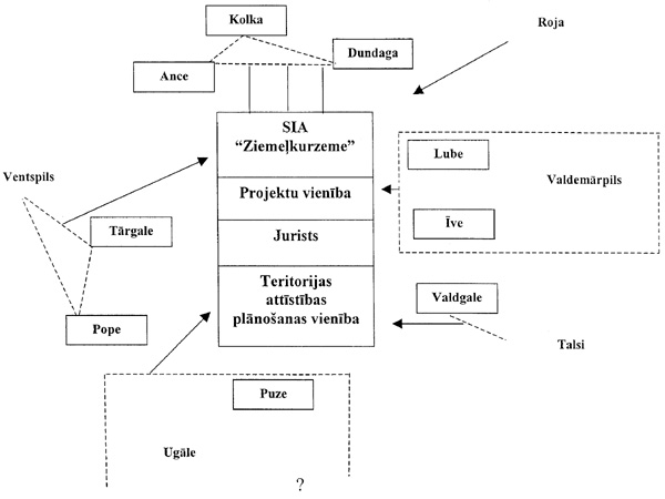 PLANS.JPG (43120 BYTES)