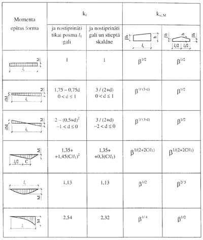 4PIELT~2.JPG (44010 BYTES)