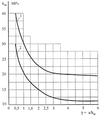 5PIELZ~2.JPG (33002 BYTES)