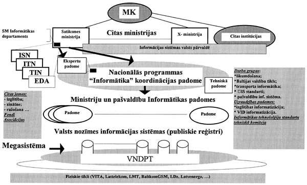 SAT2.JPG (89477 BYTES)
