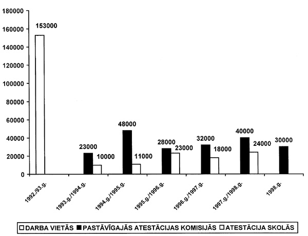 GRAFIKS1.JPG (48847 BYTES)