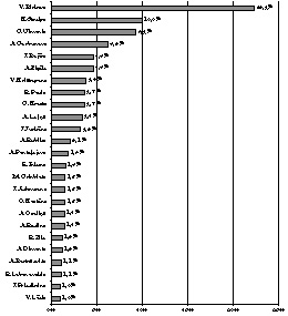 X10.JPG (29237 BYTES)