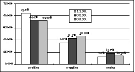X3.JPG (18132 BYTES)