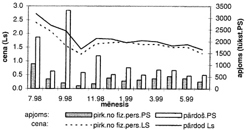 SER2 COPY.JPG (49913 BYTES)