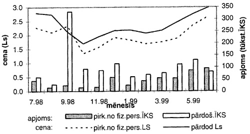 SER3 COPY.JPG (52546 BYTES)