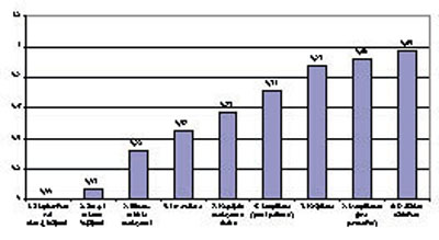 G3.JPG (24642 BYTES)