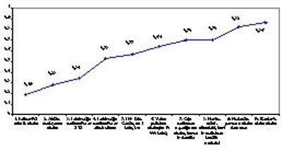 G9.JPG (20988 BYTES)