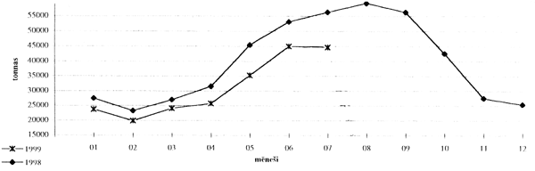 PIENS1.GIF (15465 BYTES)