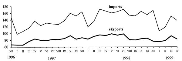ZIM35.GIF (16136 BYTES)