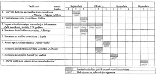 GRAFIKS.JPG (46545 BYTES)