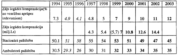 TAB1.GIF (38410 BYTES)